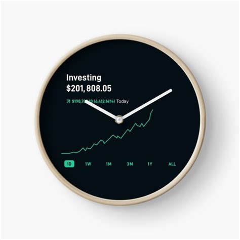 But the firm now faces class action lawsuits for scamming its millions of novice customers — showing that democratizing finance is just a way of finding more people to prey on. Day Trading Clocks | Redbubble