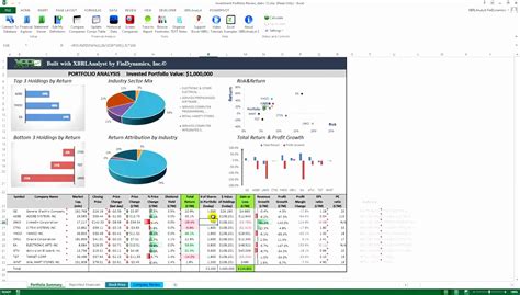 Excel has persisted through the years with some great functionality for all types of users. 10 Sensitivity Analysis Excel Template - Excel Templates ...