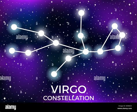 Virgo Constellation Star Names