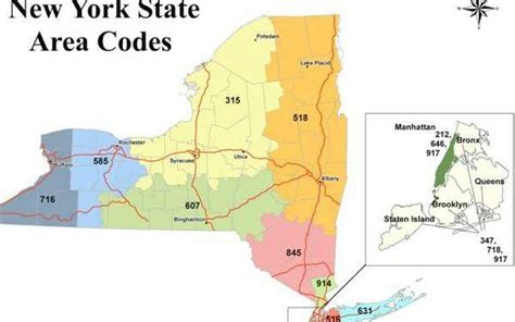 The End Of 518 New Area Code Announced For Eastern Upstate New York