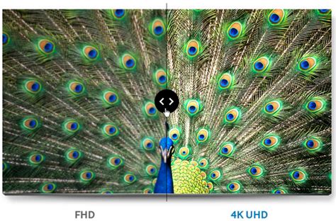 This resolution, sometimes referred to as 8k uhd, has a 16:9 aspect ratio and 33,177,600 pixels. Test driving Samsung's new 28-inch 4K UHD monitor ...