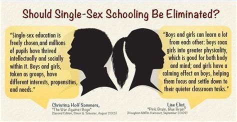 Single Sex Education Telegraph