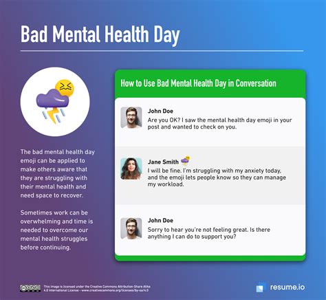 Slack Emojis To Help Employees Communicate Mental Health At Work