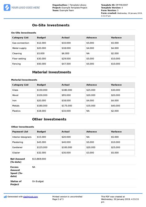 Construction Project Budget Template Better Than Excel And Xls