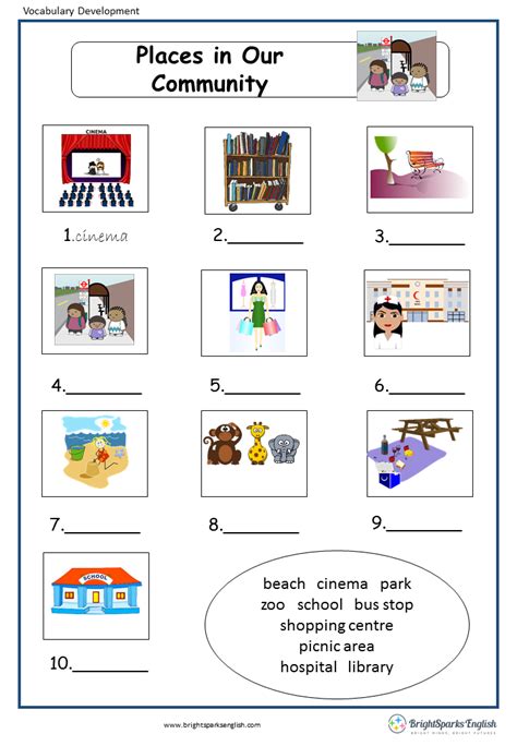 Places In Our Community English Vocabulary Worksheet English Treasure