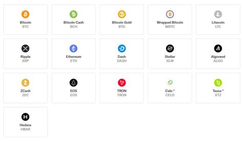 Bitgo Wallet Vergleich Beste Krypto Wallets Im Test