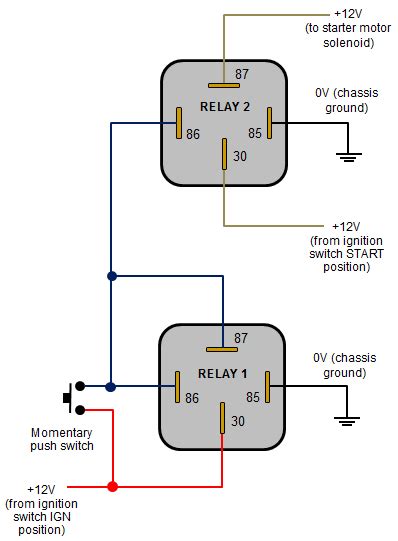 Start Relay Wiring