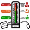 Blood pressure numbers explained | Nuffield Health