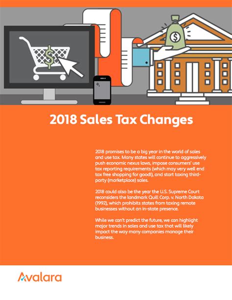 It replaced the 6% goods and services tax (gst) consumption tax, which was suspended on 1 june 2018. CFO Advice 2018 Sales Tax Changes