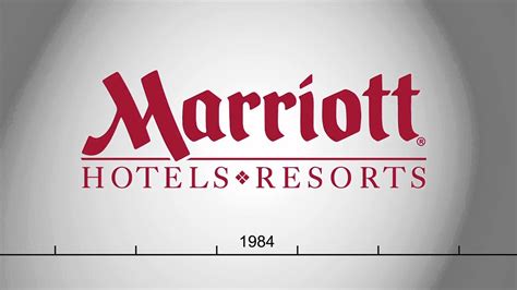 Marriott History Youtube