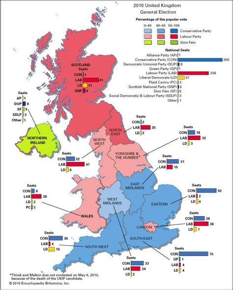 British General Election Of 2010 United Kingdom