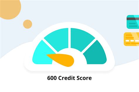 What Does A 600 Credit Score Mean In Canada