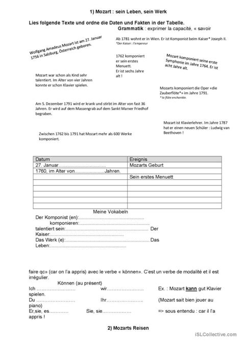 Mozart allgemeines leseverständnis English ESL worksheets pdf doc