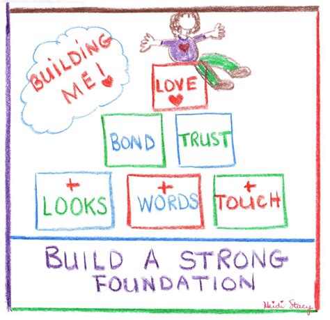 Build A Strong Foundation That Will Support Your Child For The Rest Of