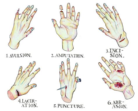 Hand Drawing Reference Art Reference Photos Drawing Poses Drawing