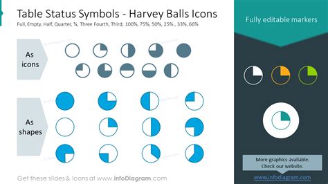 Table Status Symbols Harvey Balls Icons
