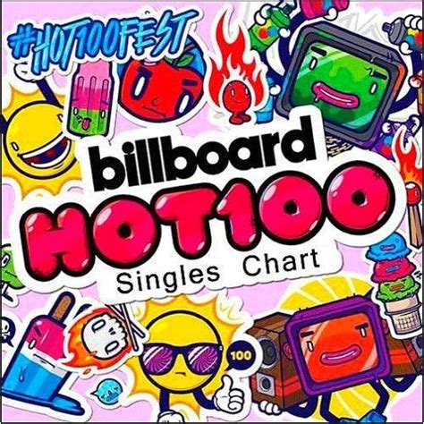 Byte To Billboard Hot 100 Singles Chart 09 05 2020 Filme Spiele
