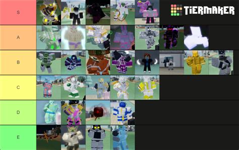 Trading For Legendary Stands In Stand Upright Tier List Community Rankings Tiermaker