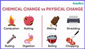 Difference Between Physical Change and Chemical Changes [in Table][