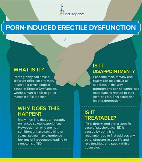 Porn Induced Erectile Dysfunction Is Psychological