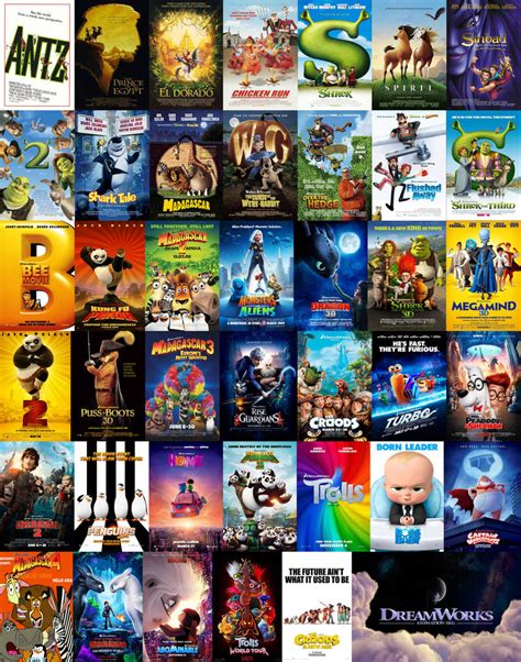 Dreamworks Animation Movie List By Aaronhardy523 On Deviantart