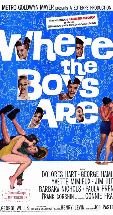 Where the Boys Are (1960) - IMDb