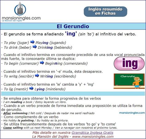 El Gerundio En Inglés Vocabulario En Ingles Ingles Para