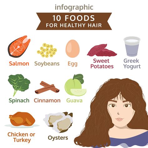 10 Foods That Will Make Your Hair Grow Like Crazy What Makes Me Smile Riset