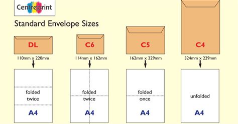 When you fold a piece of a4 paper into 3 you in the age of the compliments slip 'one third a4' written 1/3 a4 was a very common office paper size. How to fold and insert a letter into an A4 envelopes ...
