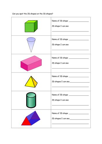 Identify 2d Shapes As Faces On 3d Shapes Teaching Resources