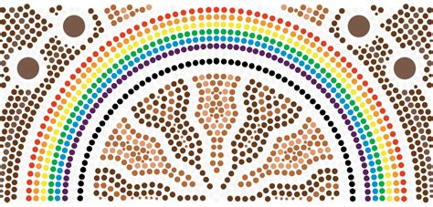 Learn more with our online resources. NAIDOC Week Archives - Star Observer