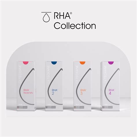 The Rha® Collection Of Dermal Fillers Resilient Hyaluronic Acid Get