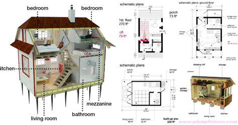 Build Your Own Tiny House How To Minimize The Building Cost Top