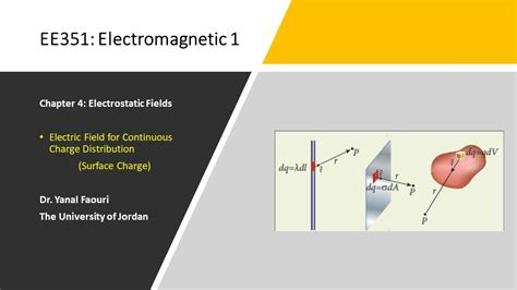 43 Electric Field Due To Continuous Charge Distribution Surface