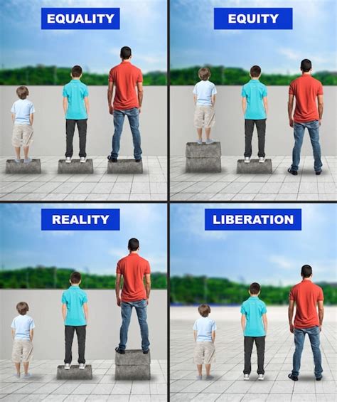 Premium Photo Concepts Of Equality Equity Reality And Liberation
