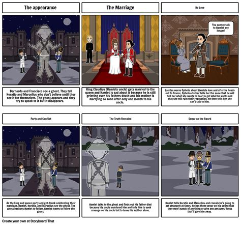 Hamlet Act Storyboard By F F A