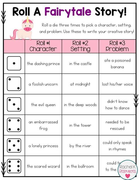 Roll A Story Writing Activities Teaching Writing