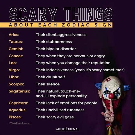 Scary Things About Each Zodiac Sign Zodiac Signs Libra Zodiac Facts
