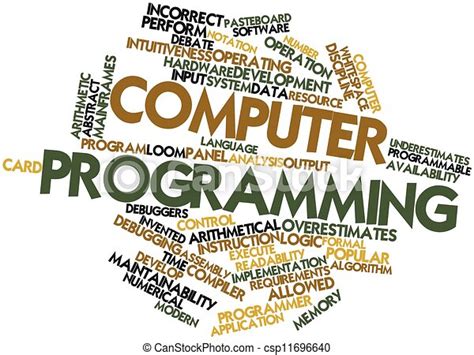 Drawing Of Computer Programming Abstract Word Cloud For Computer