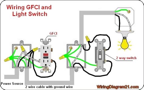 Light switch wiring diagrams are below. How to install a light switch flush with the wall - Quora