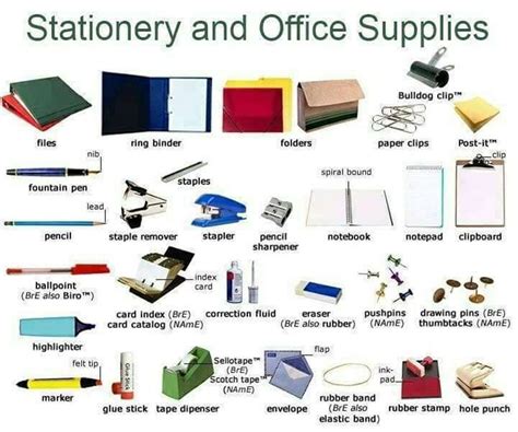 Stationery And Office Supplies Vocabulary In English Từ Vựng Tiếng