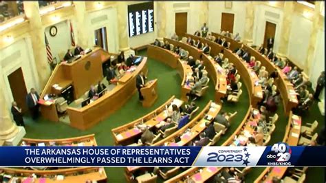 The Arkansas House Of Representatives Passes The Learns Act Youtube