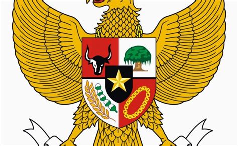 28 Gambar Lambang Negara Indonesia Garuda Pancasila Theme Loader