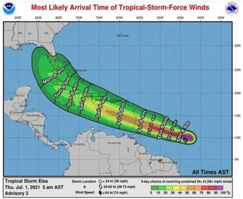 National Lockdown Due To Tropical Storm Elsa Caribbean Press Release
