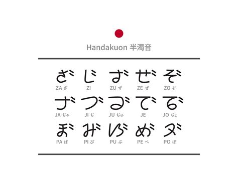 New Japanese Writing System 新日語書寫系統 Behance