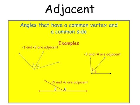 Adjacent Angles 964 Plays Quizizz