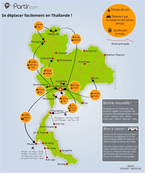 4 Cartes Touristiques De La Thaïlande Que Voir Notre Top Des Lieux à