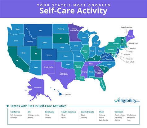 I also love that it gives some direction for people like me who want to journal but don't know where to. The Most Googled Self-Care Activities by State | Eligibility