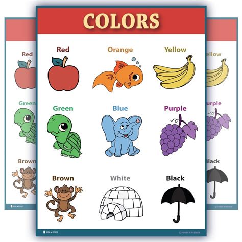 Learning Colors Educational Poster Laminated Chart For Toddlers