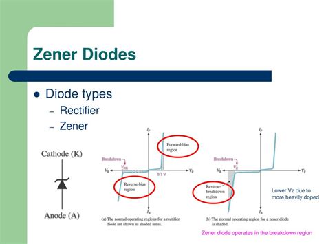 Ppt Zener Diode Applications Powerpoint Presentation Free Download